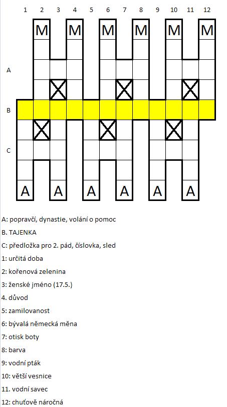 Hřebenovka č.2