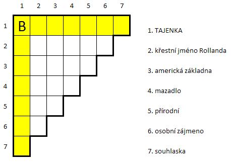 Roháček č.2