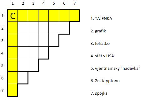 Roháček č.3