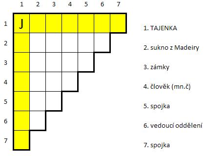 Roháček č.12