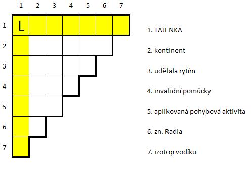 Roháček č.14