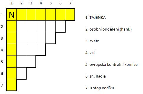 Roháček č.16